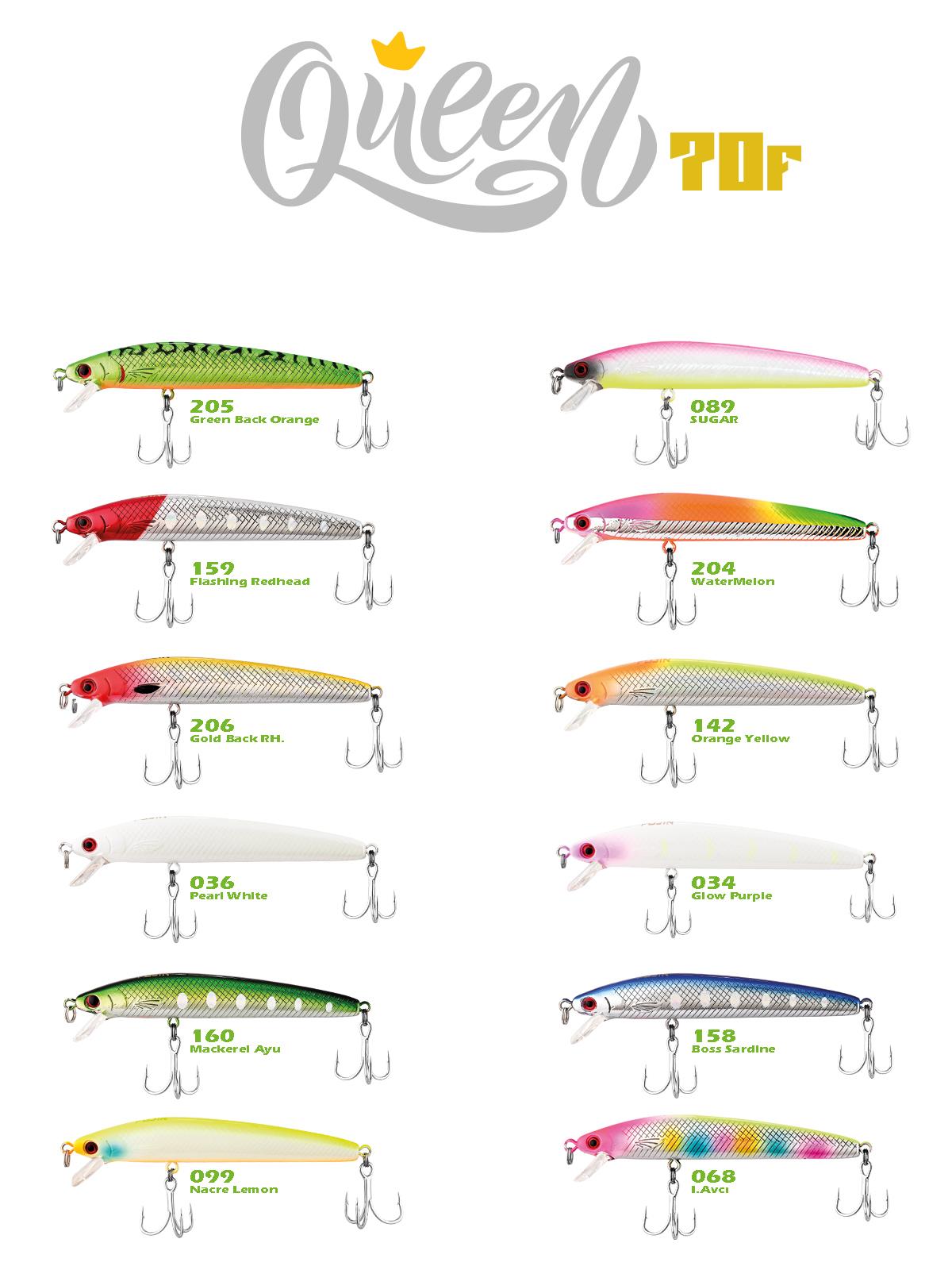 Fujin Queen 70F 70mm #158 Boss Sardine