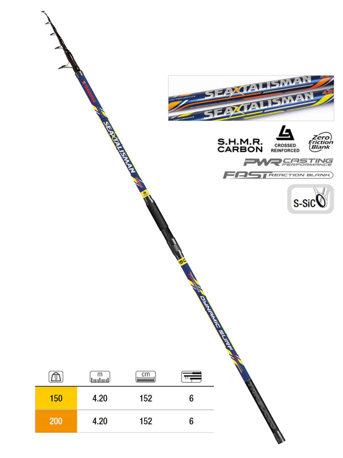 Trabucco Seatalisman Dynamic Surf 420cm 150gr Rod