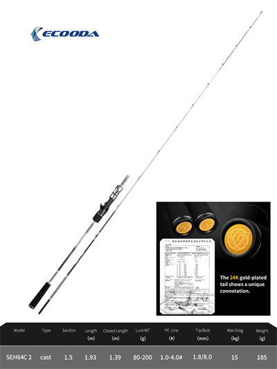 ecooda-gt-fisher-steel-cable-