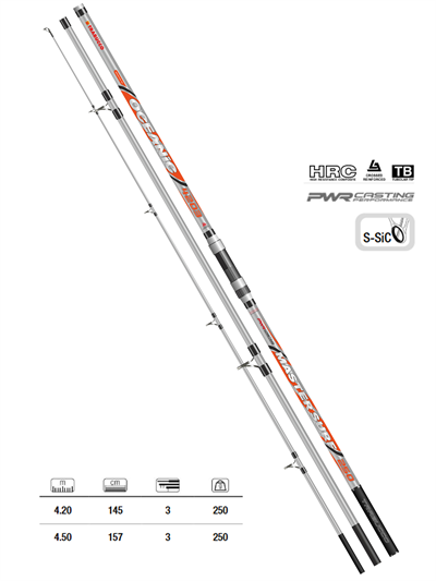 DUALSHIFT‐SURF‐BOROD（EPS‐MASTER‐WORKS） trabucco-oceanic-master-surf-
