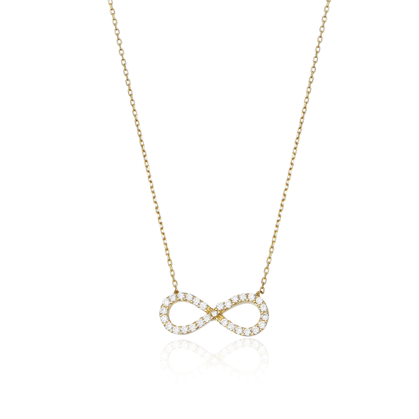 Infinity Minimal Set