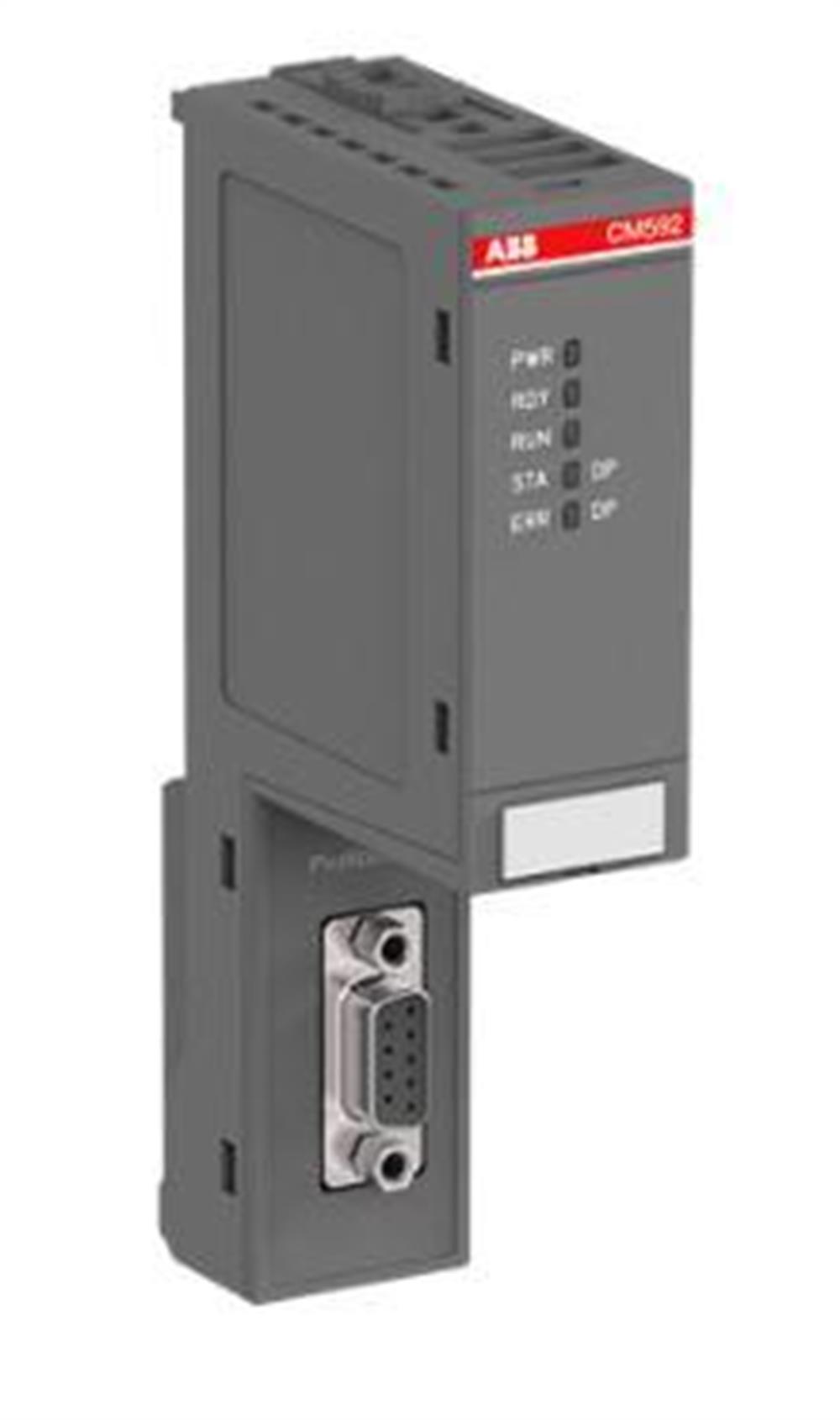 CM592-DP ( Haberleşme üniteleri )