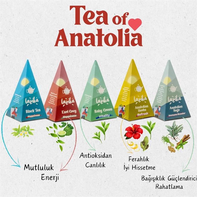 Avantajlı Tea of Anatolia Çay Seti 20li