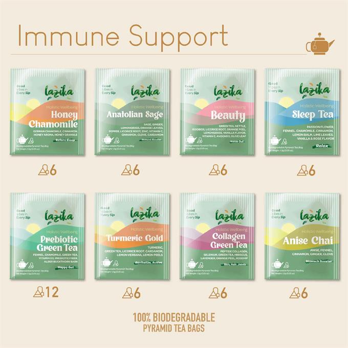 Immune Support Tea Assortment