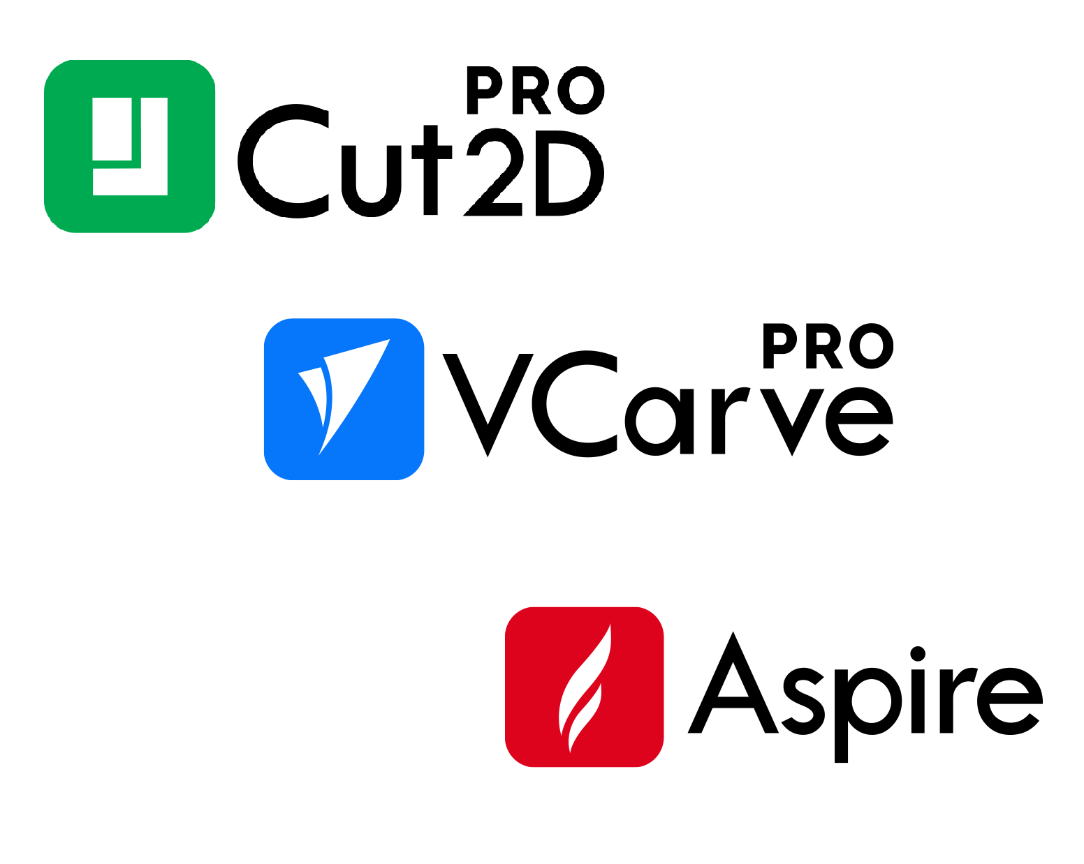 Vectric Programları için Cnc Pos