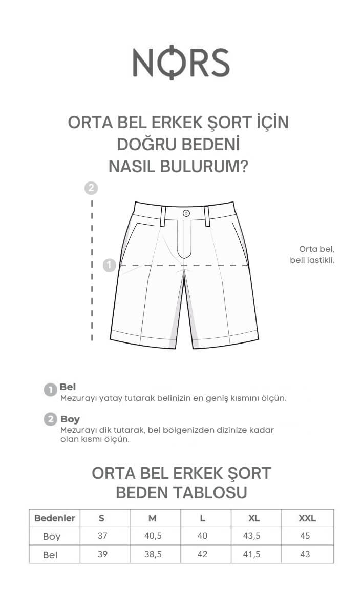 Beden Tablosu
