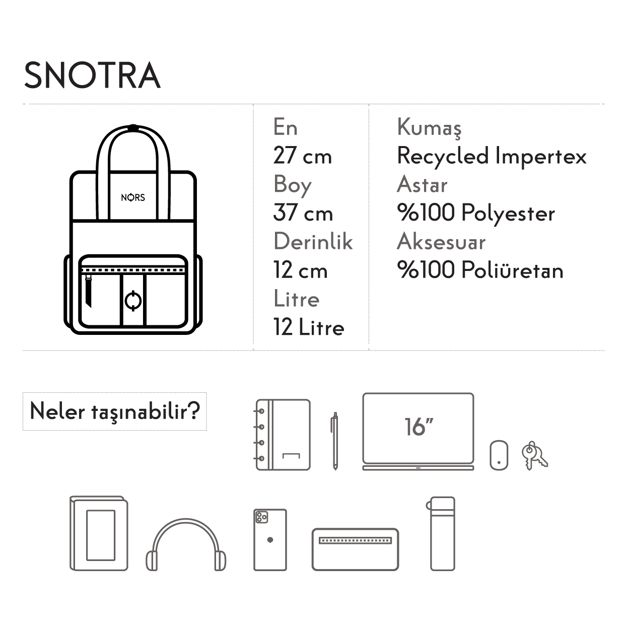 Snotra Sırt Çantası Lacivert Sırt Çantası Nors
