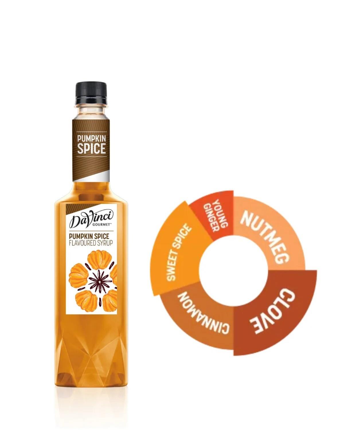 Gourmet Baharatlı Bal Kabağı Aromalı Kokteyl Şurup 750 ML