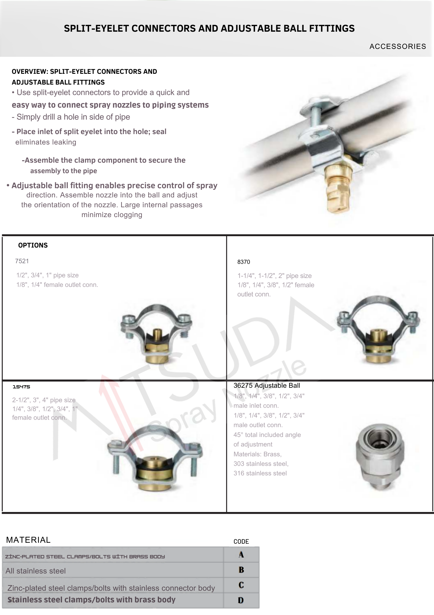 SS Eyelet Joint Clamp