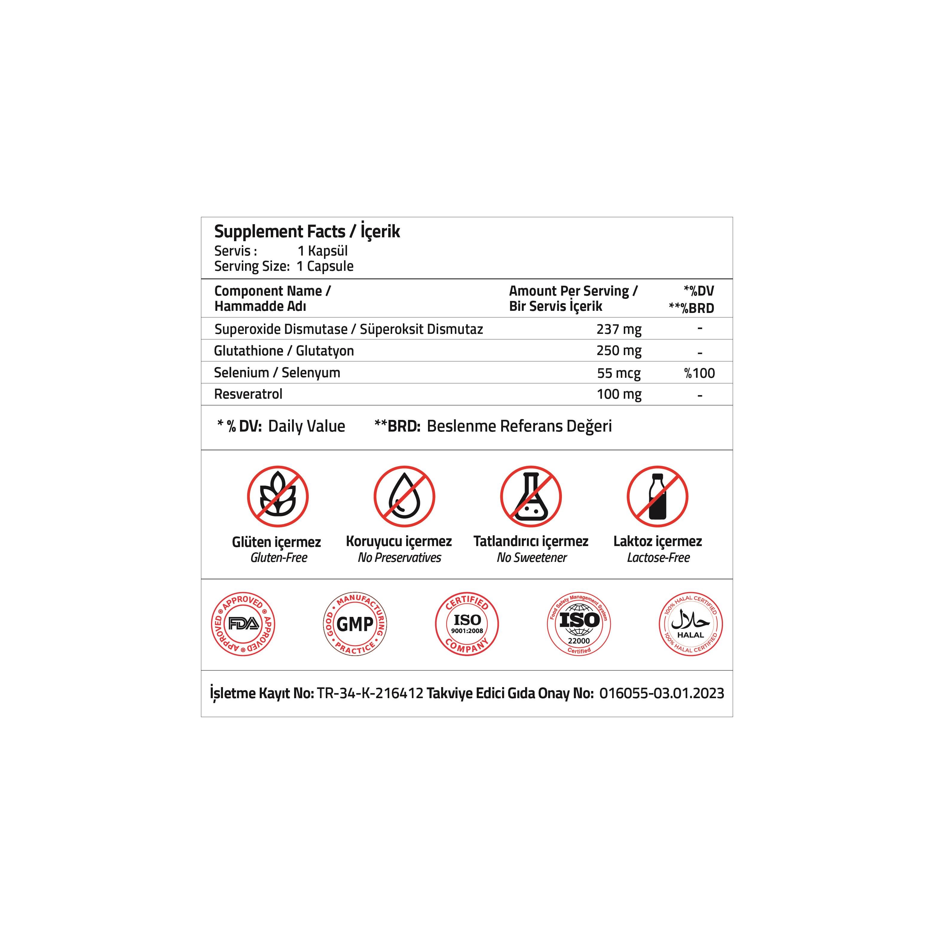 Validus SOD.Superoxide Dismutase 237 mg 30 Capsules