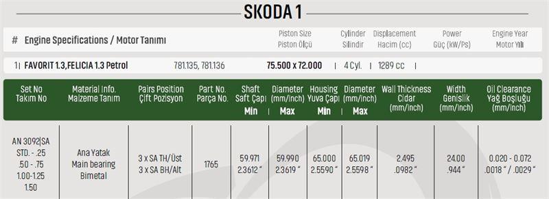 ANA YATAK 0,25 SKODA FAVORİT, FELİCİA135 - 136 L