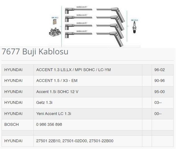 BUJI KABLOSU + BOBIN KABLOSU ACCENT 1.5İ 12V 95>00 ACCENT LC GETZ 1.3İ 03>