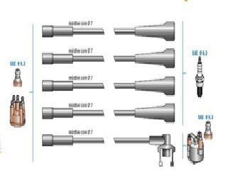 BUJI KABLOSU + BOBIN KABLOSU FLASH R21