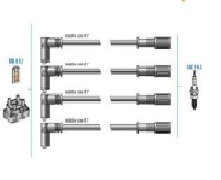 BUJI KABLOSU + BOBIN KABLOSU PALIO EL-SIENA EL 1.4İ-WEEKEND 1.6İ 16V
