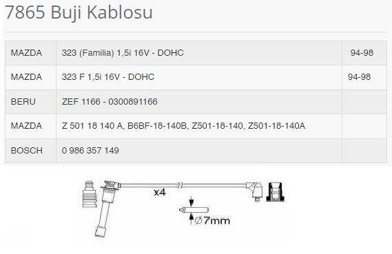 BUJI KABLOSU 7865 MAZDA 323 F 15 I 16V 94>98