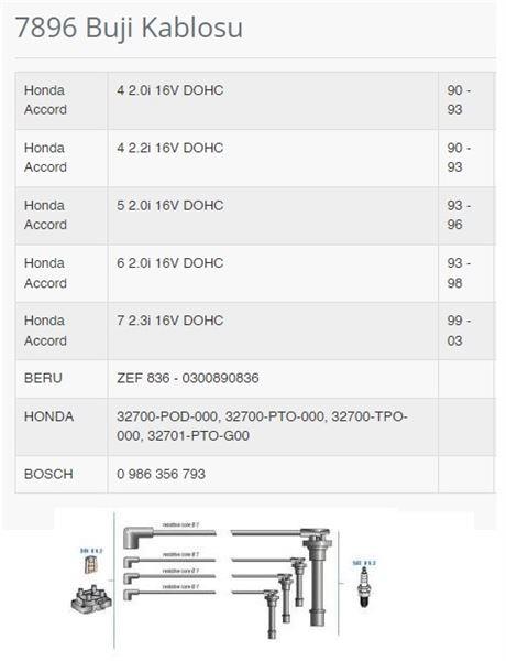 BUJI KABLOSU ACCORD 4 2.0İ 16V