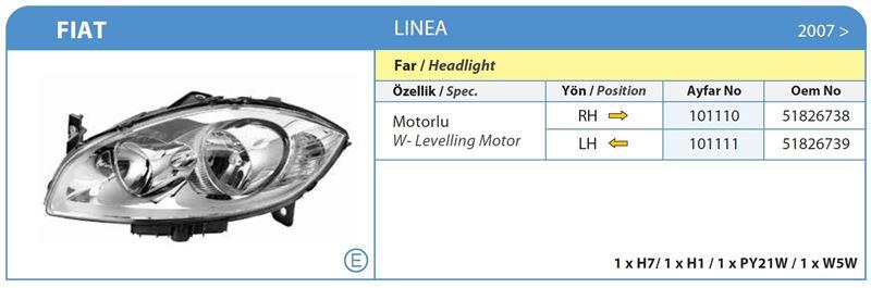 FAR KOMPLE SAĞ MOTORLU FIAT LINEA 2007 →