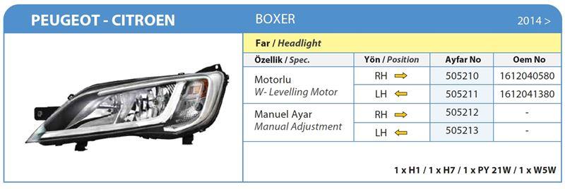 FAR KOMPLE SOL MOTORLU FİAT DUCATO BOXER JUMPER 2014-->