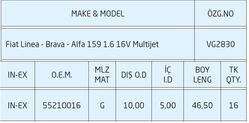 SUBAP GAYDI LINEA BRAVA ALFA 159 1.6 16V MTJ
