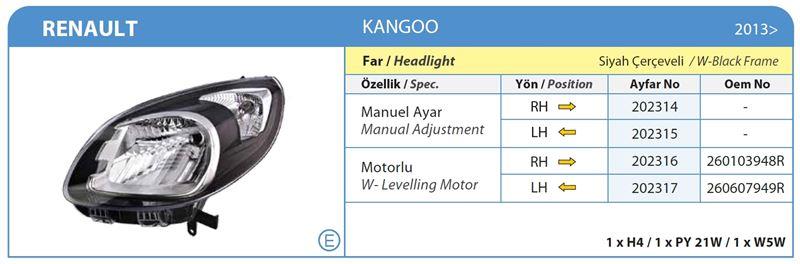 FAR KOMPLE SAĞ MOTORLU RENAULT KANGOO 2013 → SİYAH ÇERÇEVELİ