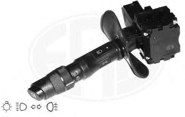 FAR SINYAL KUMANDA KOLU TEMPRA