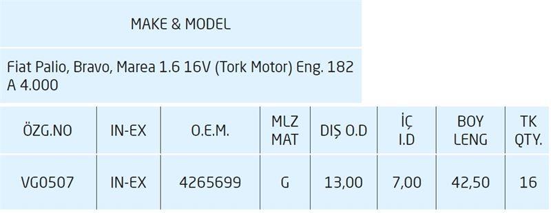 SUBAP GAYDI PALIO BRAVO MAREA 1.6 16V TORK MOTOR