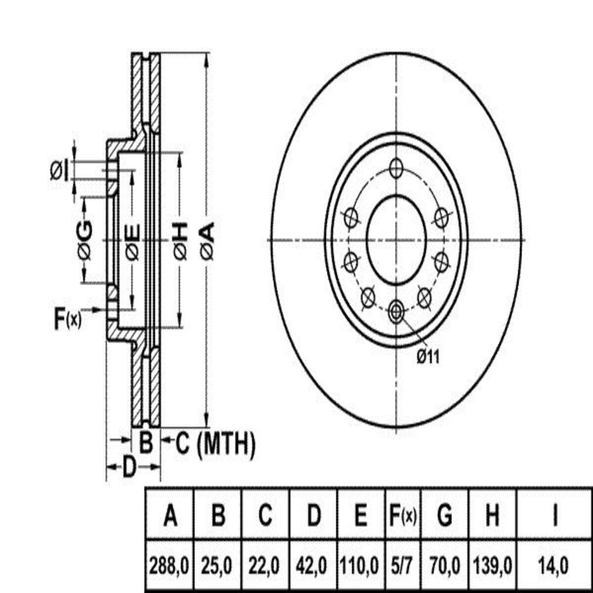 FREN DISK ON HAVA KANALLI 288-5 ( OPEL: VECTRA B 95 - 02 )