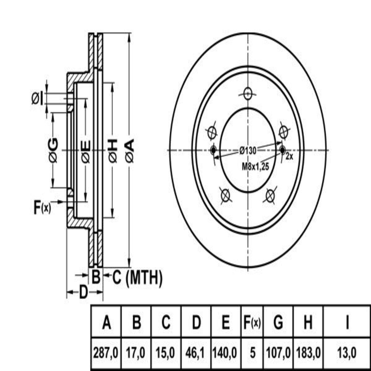 FREN DISK ON HAVA KANALLI 287-5 ((SUZUKI: VITARA 90>98 ''5KAPI''/JIMNY 05> )