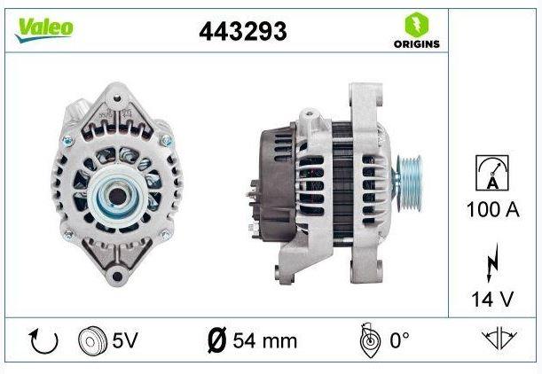 ALTERNATÖR ASTRA- CORSA- MERİVA- VECTRA