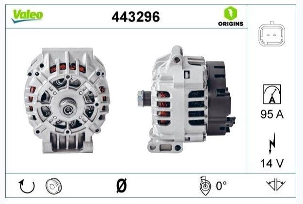 ALTERNATÖR CLİO- KANGOO- SCENİC- LOGAN