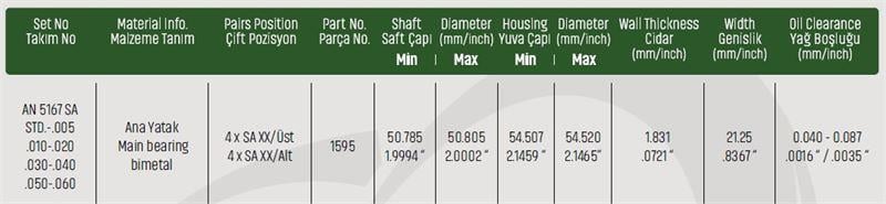 ANA YATAK 020 LADA NİVA JEEP