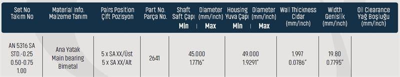 ANA YATAK 0,25 HONDA CIVIC 1.5D15