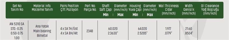 ANA YATAK 0,25 HYUNDAIKIA TUCSON, SANTA FE, SONATA 2.0 CRDISPORTAGE, CARENS 2.0 CRDID4EA