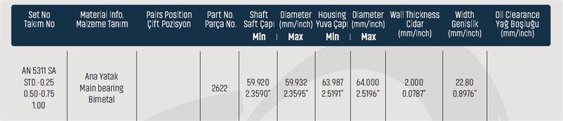 ANA YATAK 0,25 ISUZU TFR / D-MAX4JA1 - 4JC1 -4JD1