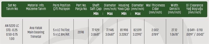 ANA YATAK 0,5 MITSUBISHI CANTER (FE 304 - 444 - 44 9 - 659)4D32 / 33 / 34 / 34T