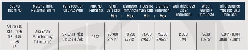 ANA YATAK 0,75 NISSANBMC LEVEND TERRANO - PİCK UP 2494 CC - 2663 CC 3000 MDV - MDT - MDH - MDS (TD25 / TD27)