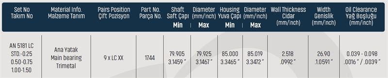 ANA YATAK STD ISUZU KS 22 / NPR 594BD1