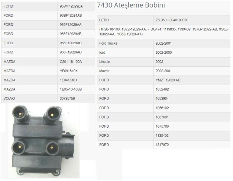 ATEŞLEME BOBİNİ FOCUS 1.6İ 16V ZETEC S MOTOR