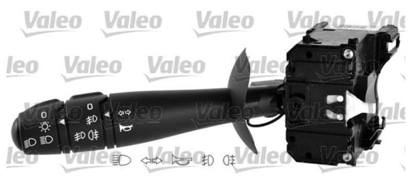 AYDINLATMA KUMANDA KOLU RENAULT TWINGO