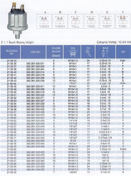 BMC FATIH YAG MUSURU CARGO