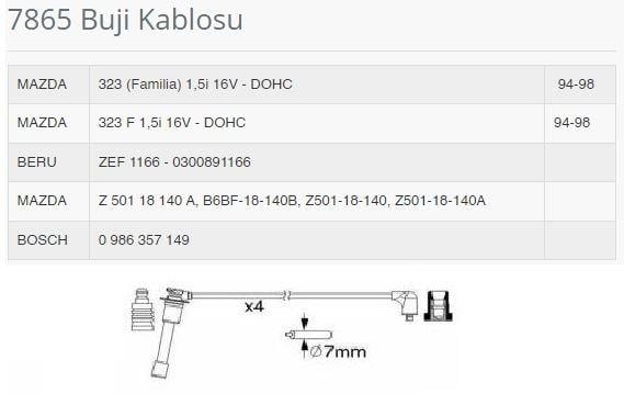 BUJI KABLOSU 7865 MAZDA 323 F 15 I 16V 94>98
