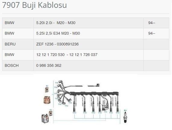 BUJİ KABLOSU BMW 520İ E 34 KASA M 20 MOTOR 94-.720 İ E 32 KASA M 30 MOTOR 94-.730İ E 32 KASA M 30 MOTOR 94-