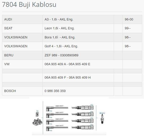 BUJI KABLOSU GOLF IV BORA A3 OCTAVIA 1.6 <01