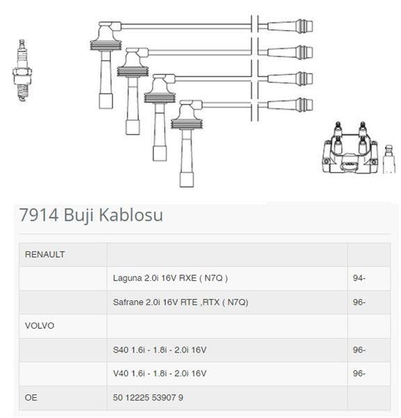 BUJI KABLOSU LAGUNA 2.0İ 16V RXE N7Q 94>