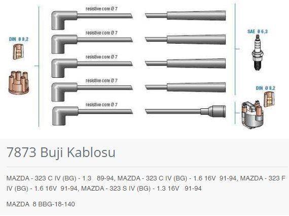 BUJİ KABLOSU MAZDA - 323 C IV BG - 1.3 89-94. MAZD A - 323 C IV BG - 1.6 16V 91-94. MAZDA - 323 F IV BG - 1.6 16V 91-94. MAZDA - 323 S IV BG - 1.3 16V 91-94