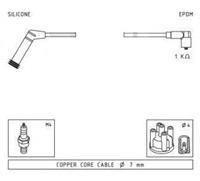 BUJİ KABLOSU PROTON 1.3 8V 93>