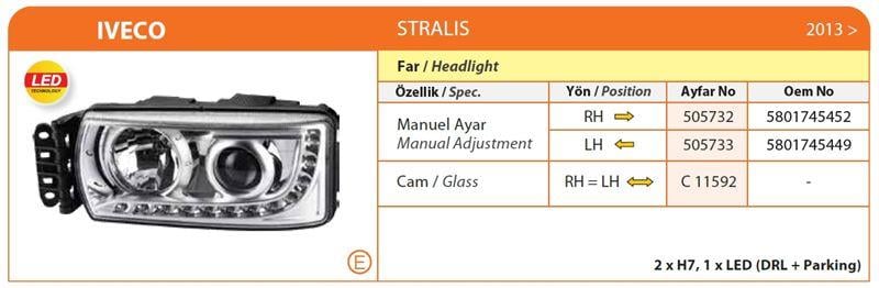 FAR CAMI IVECO STRALİS 2013 →