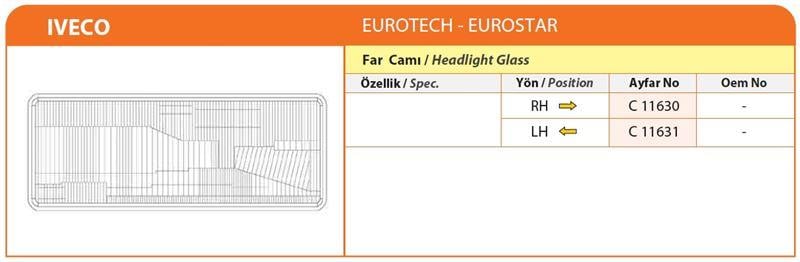FAR CAMI SAĞ IVECO EUROTECH-EUROSTAR
