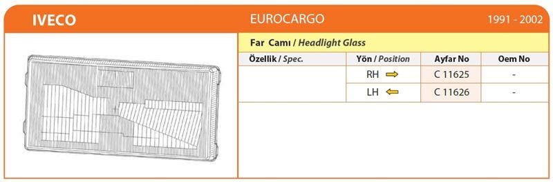 FAR CAMI SOL IVECO EURO KARGO KAMYON