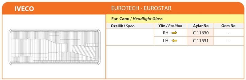 FAR CAMI SOL IVECO EURO TECH-EUROSTAR